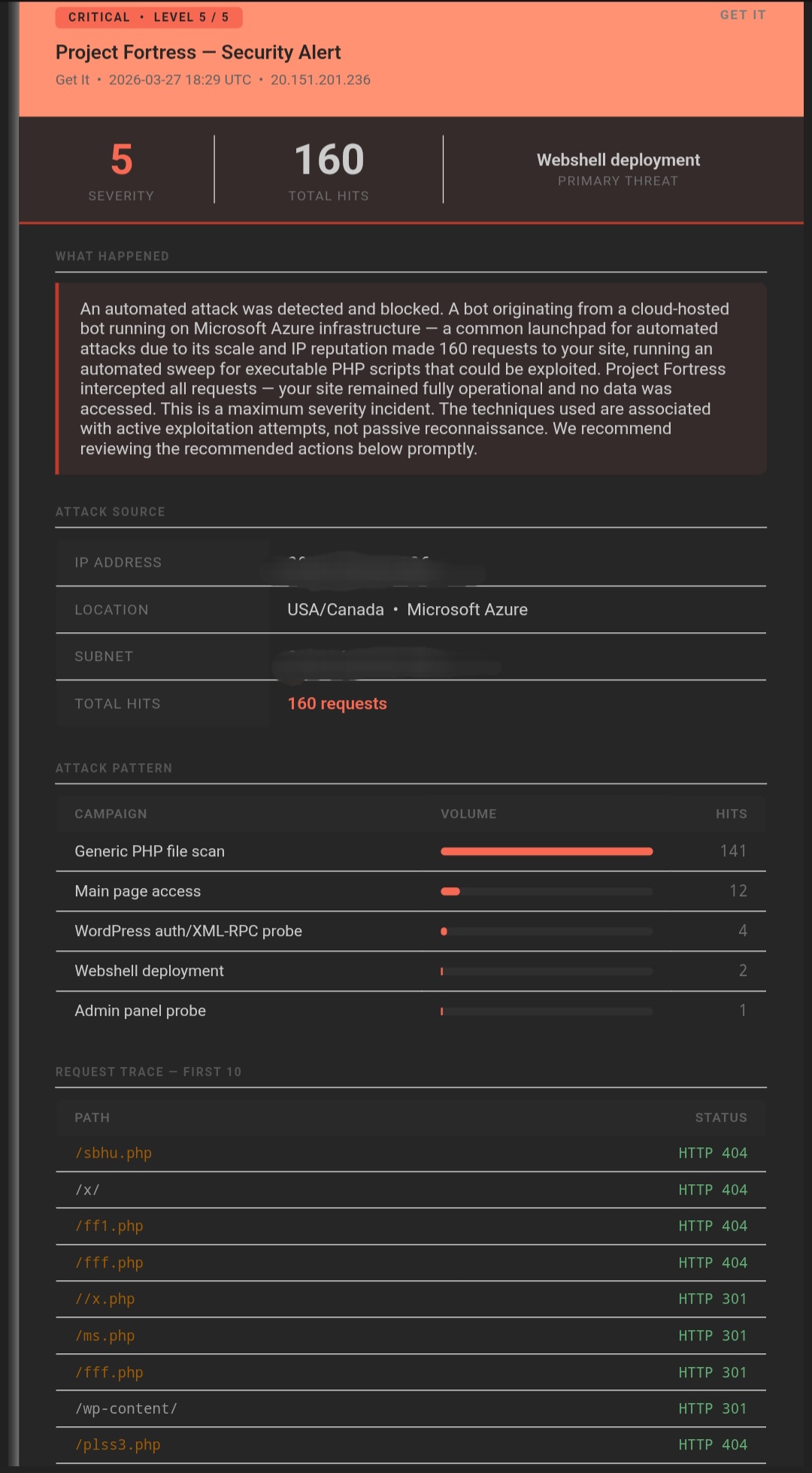 GI-Fortress Security Alert — real-time threat notification with severity rating and attack analysis